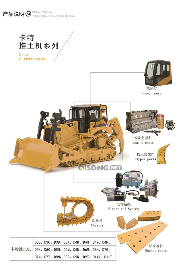 Qisong Machinery