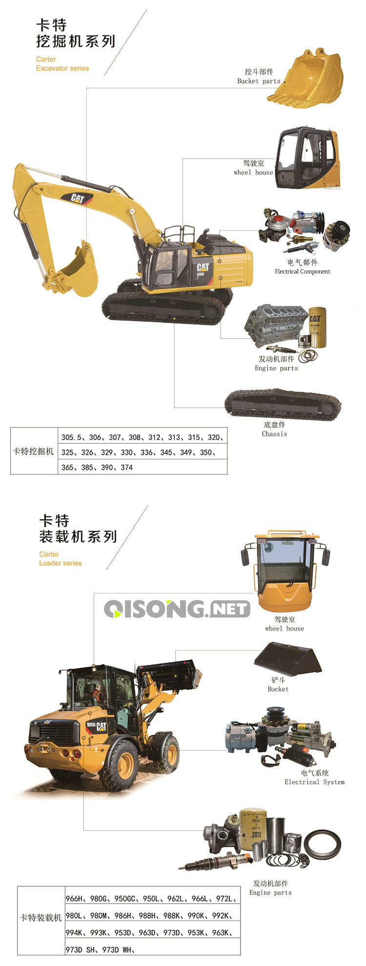 Qisong Machinery